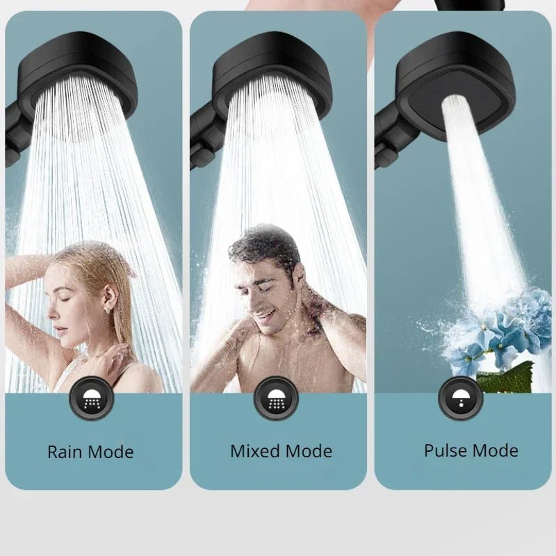 High Pressure Shower Bliss - DailyFinds
